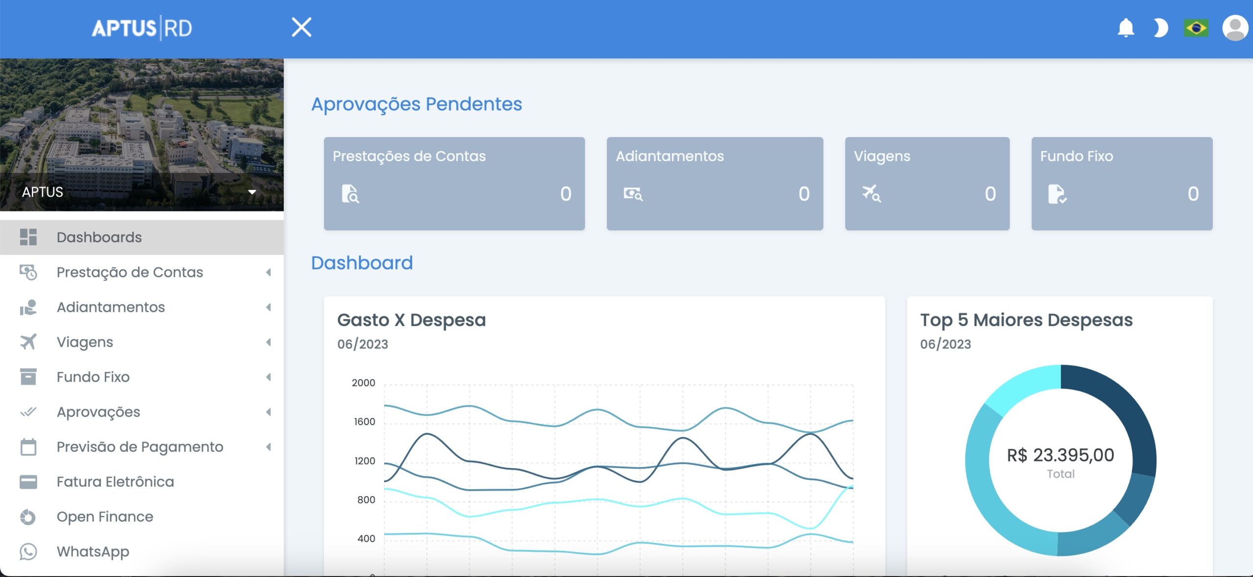 Screenshot 2023-06-16 at 15.22.33